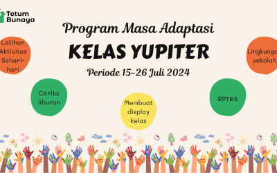 Protected: Program Masa Adaptasi Kelas Yupiter Periode 15-26 Juli 2024