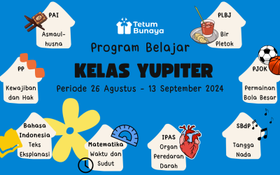 Protected: Program Belajar Kelas Yupiter Periode 26 Agustus – 13 September 2024