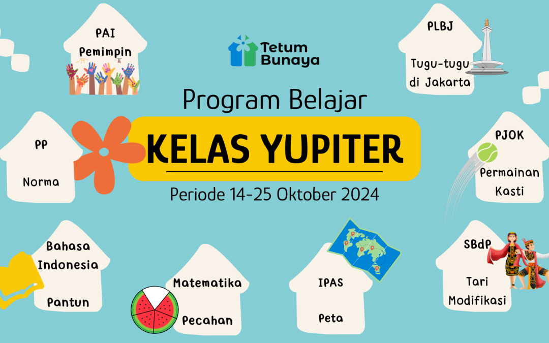 Protected: Program Belajar Kelas Yupiter Periode 14-25 Oktober 2024