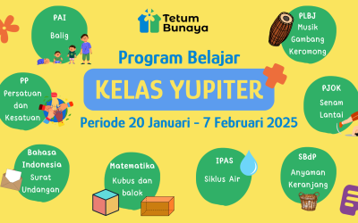 Protected: Program Belajar Kelas Yupiter Periode 20 Januari – 7 Februari 2025