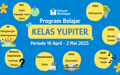 Protected: Program Belajar Kelas Yupiter Periode 10 April – 2 Mei 2025