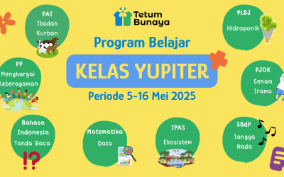 Protected: Program Belajar Kelas Yupiter Periode 5-16 Mei 2025